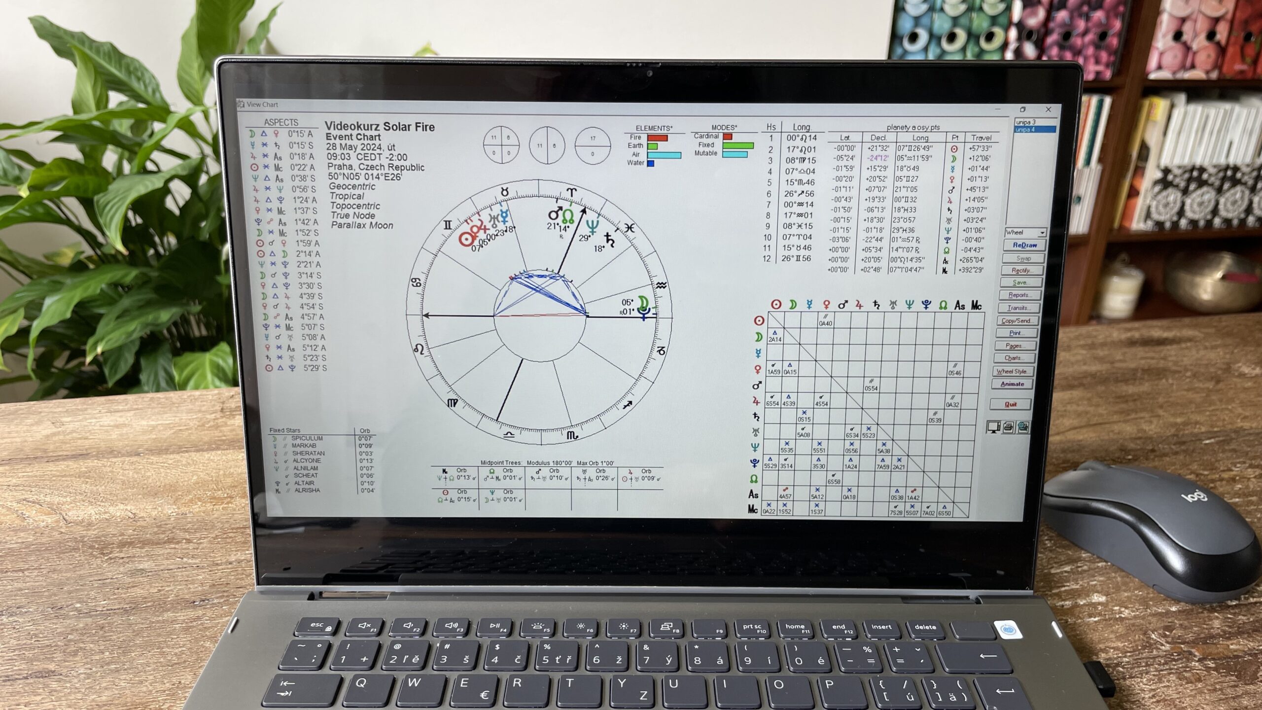 Kurz práce s astrologickým programem Solar Fire